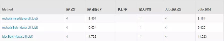 10w+数据测试1